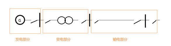 微機(jī)保護(hù)裝置